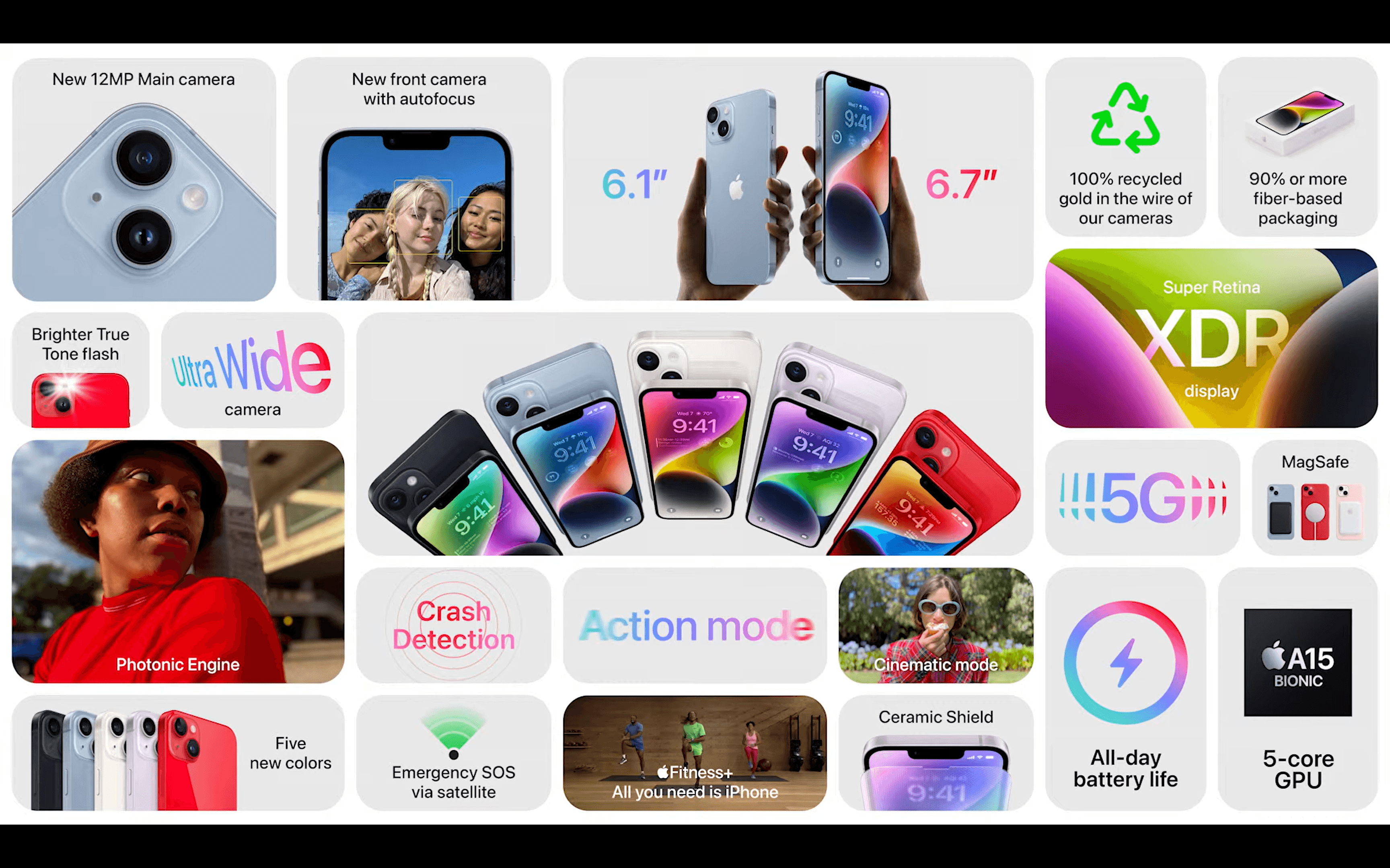 Features of iTunes Store, iTunes US | Benefits of Digital Cards - Think24 Gaming & Gadgets Qatar Features of iTunes Store, iTunes US | Benefits of Digital Cards - Think24 Gaming & Gadgets Qatar